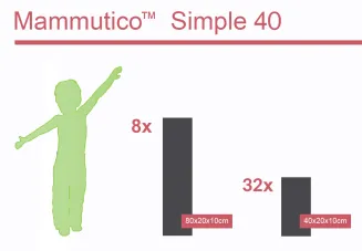 SIMPLE 40 - II gatunek - rabat 30% - 11