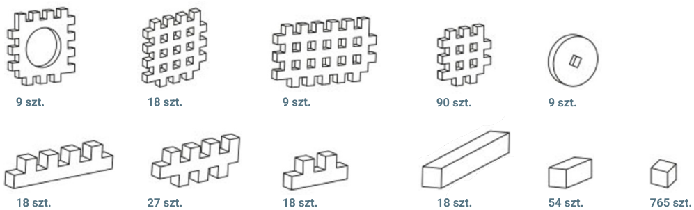 MINI 1000 – zestawienie elementów